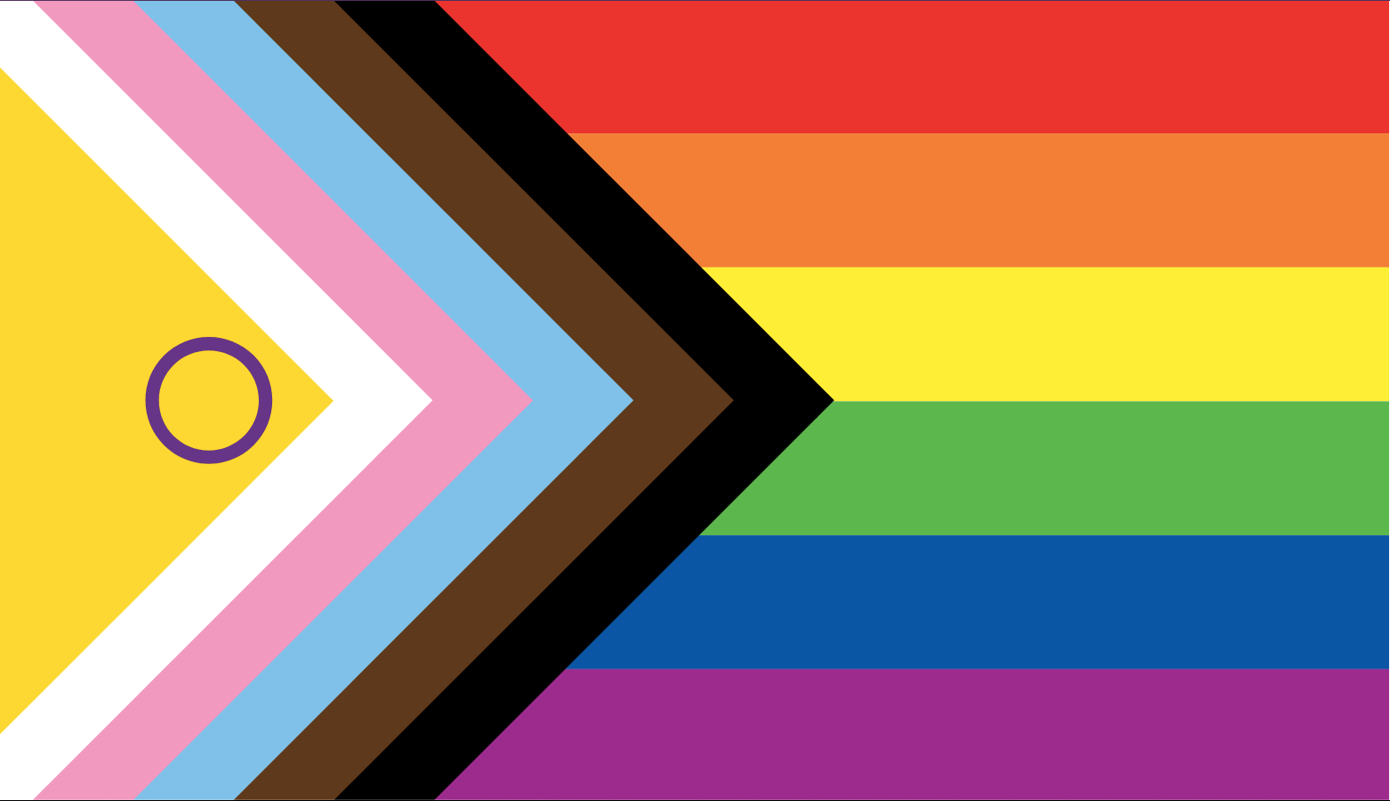 LGBT…was? – Der infocafe Pride-Guide